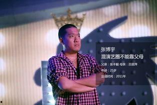 张丰毅我不是明星,我不是明星，我是演员